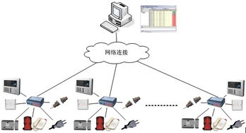 鴻達高新技術集團 信息技術與生物科技融合創新，構建多元化產業生態
